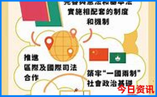 安宁景点哪最好玩的地方